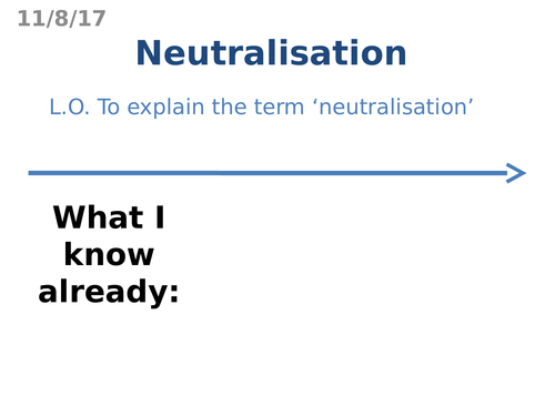 Neutralisation