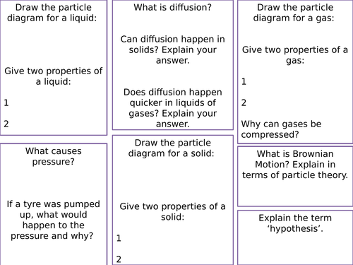 Particles Revision Sheet