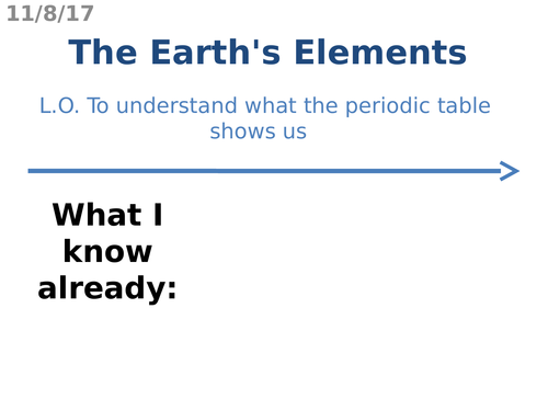 The Periodic Table