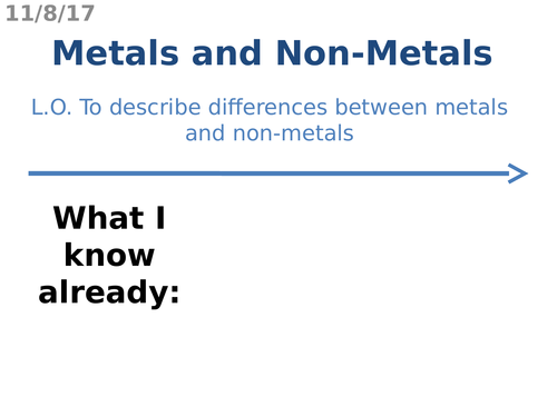 Metals and Non-Metals