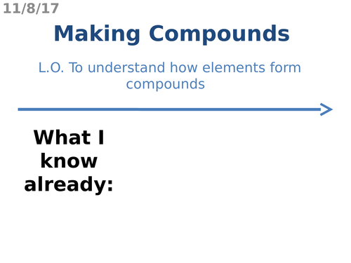 Atoms, Elements, Compounds and Mixtures - full scheme of lessons ...