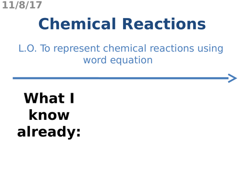 Chemical Reactions