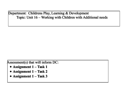 New Spec 2016 - CPLD - Unit 16 - Children with additional needs - Scheme of work