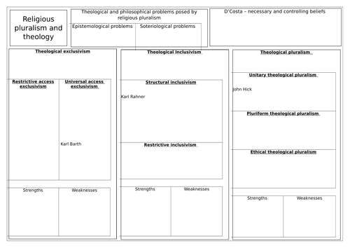 docx, 22.88 KB