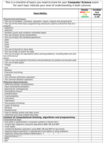 Computer levels 1-10 and their rating equivalences - thoughts