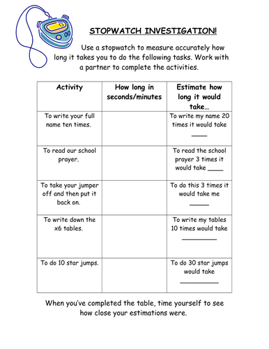 Stopwatch Investigation | Teaching Resources