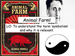 Symbolism in Animal farm | Teaching Resources