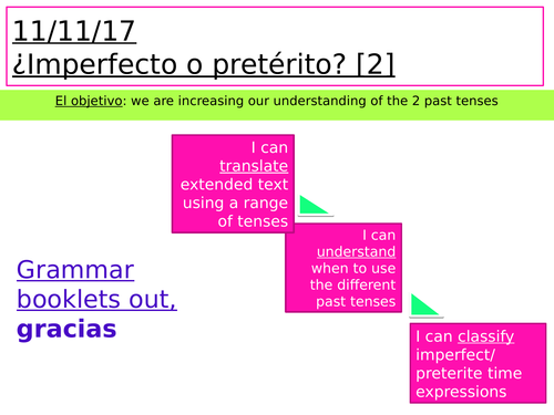 Spanish new GCSE - Pretérito VS imperfecto grammar, context: Spanish ...