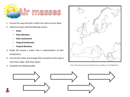 Air masses