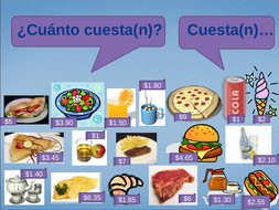 Cuánto cuesta (Cost in Spanish) PowerPoint Activity | Teaching Resources