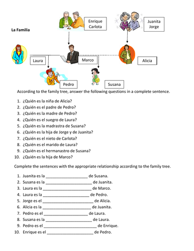 Familia (Family in Spanish) Family Tree Worksheet 2 | Teaching Resources