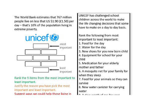 Development and Aid Lesson 6 - What is Poverty?