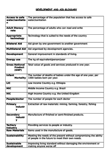 Development and Aid Glossary