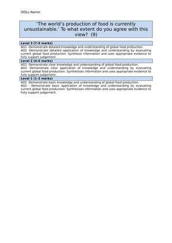 Global patterns of food production