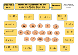 Odd One Out - Negative (Directed) Numbers | Teaching Resources