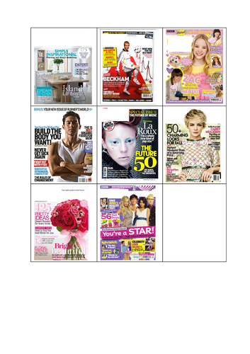 Edquas GCSE Media Studies 2019 - Magazines (Component 1) PPT SOW ...