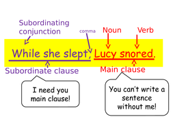 Main and Subordinate clauses examples poster and revision sheet