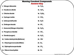 Naming Covalent Compounds Task Cards Teaching Resources