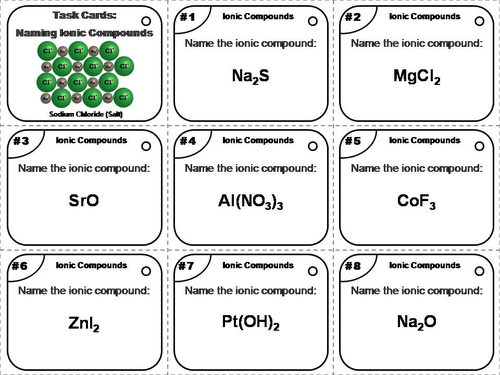 Naming Ionic and Covalent Compounds Task Cards | Teaching Resources