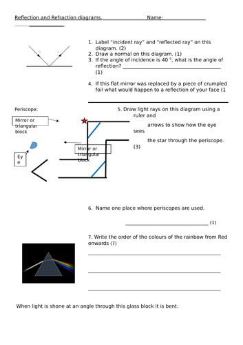 Ks3 Reflection And Refraction Homework Or Review Sheet Teaching Resources