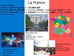 French Speeaking countries posters - La Francophonie Posters | Teaching ...