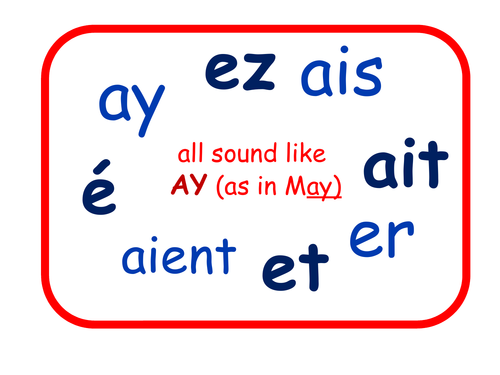 French/ Spanish DISPLAYS including phonetic bunting, pronunciation help, question words