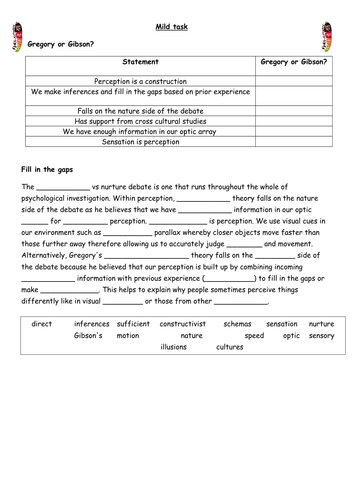 AQA GCSE New Spec Psychology Perception - Theories of perception revision lesson