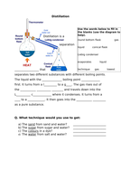 Separation Techniques - Filtration, Evaporation, Crystallisation ...