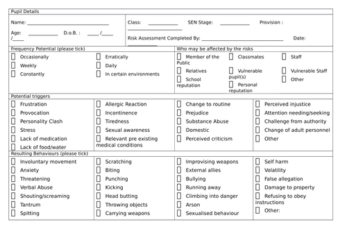 behaviour risk assessment tool education qld