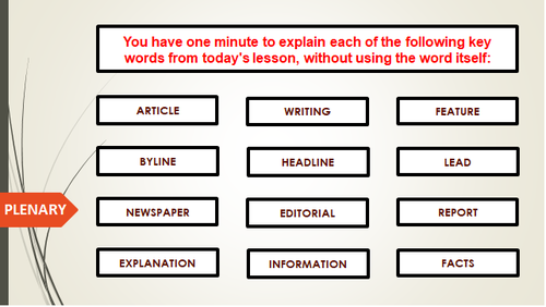 presentation of article writing