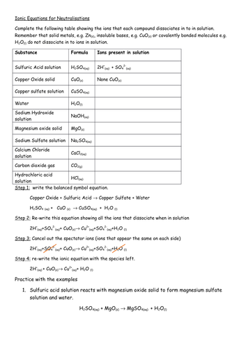 net-ionic-equation-worksheets-free-printable