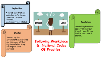 Importance of code of ethics for teachers picture