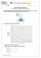 calculating rates of reactions | Teaching Resources