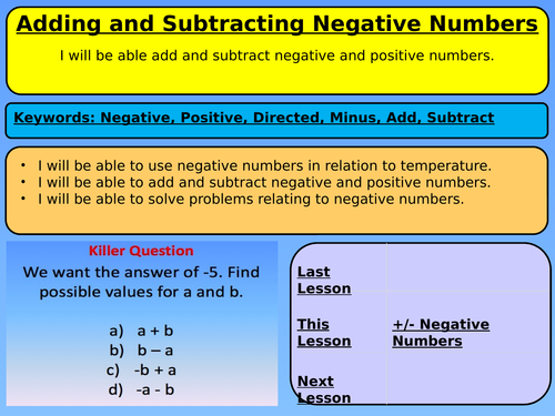 Mathagogy: adding and subtracting negative numbers