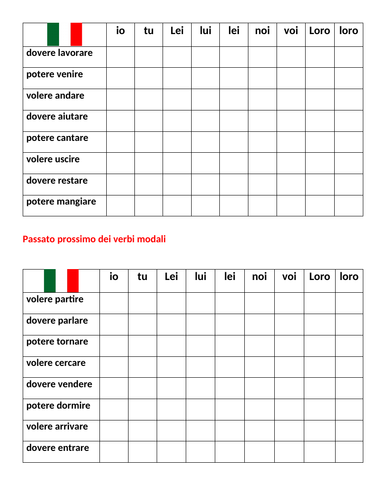 Passato Prossimo Dei Verbi Modali Italian Verbs Connect 4 Game 
