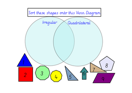 Regular and Irregular Shapes Lesson Bundle | Teaching Resources