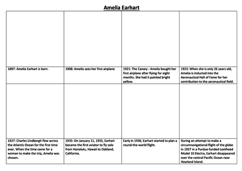 Amelia Earhart Comic Strip and Storyboard