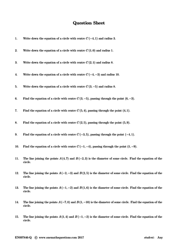 Circle Equations Worksheets | Teaching Resources