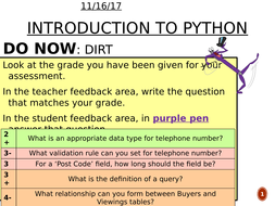 Introduction To Python Programming Ks3 Gcse Teaching Resources