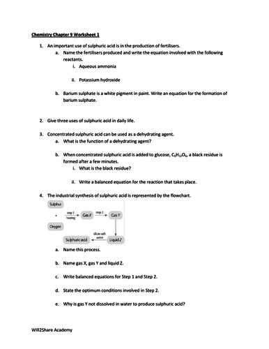 Haber Process, Contact Process, Ostwald Process and Nitrogenous ...