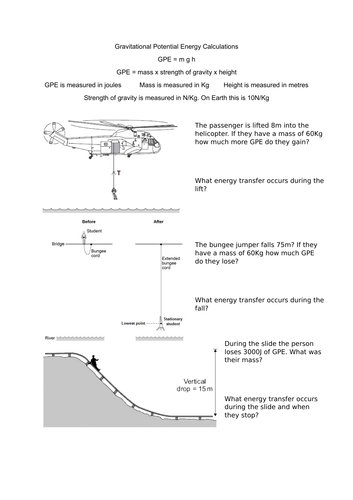 GPE calculations