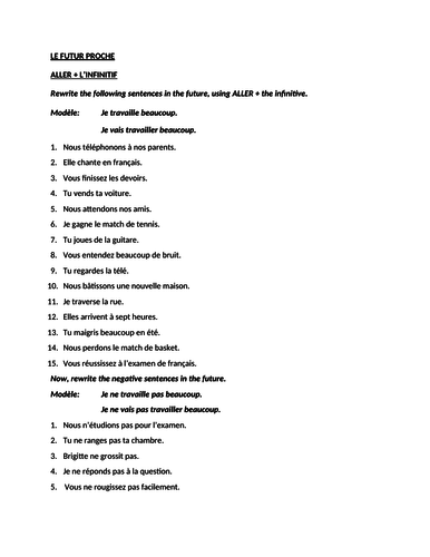 Aller + Infinitive French Verb Worksheet 1 | Teaching Resources