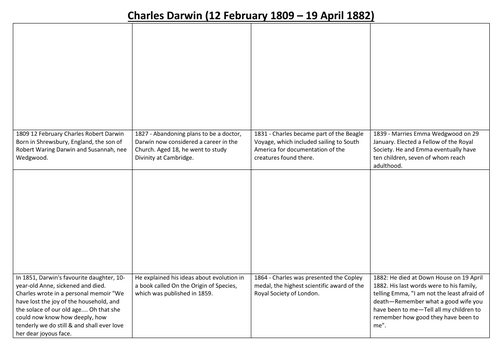 Charles Darwin Comic Strip and Storyboard