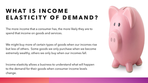 Eduqas A Level Business - Price and Income Elasticity | Teaching Resources