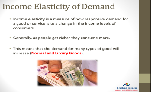 Eduqas A Level Business - Price and Income Elasticity | Teaching Resources