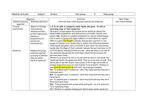Science - States of matter UKS2 | Teaching Resources