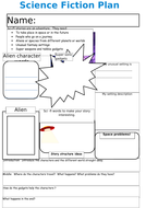 KS1 & 2 Science Fiction story planning template. A writing Science