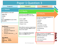 AQA Language Grade 9-1 - Paper 1 - Question 3 | Teaching ...