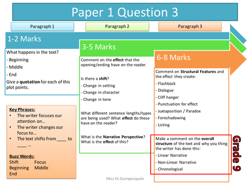 AQA Language Grade 9-1 - Paper 1 - Question 3