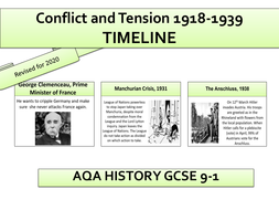 Conflict and Tension timeline AQA GCSE 9-1 | Teaching Resources